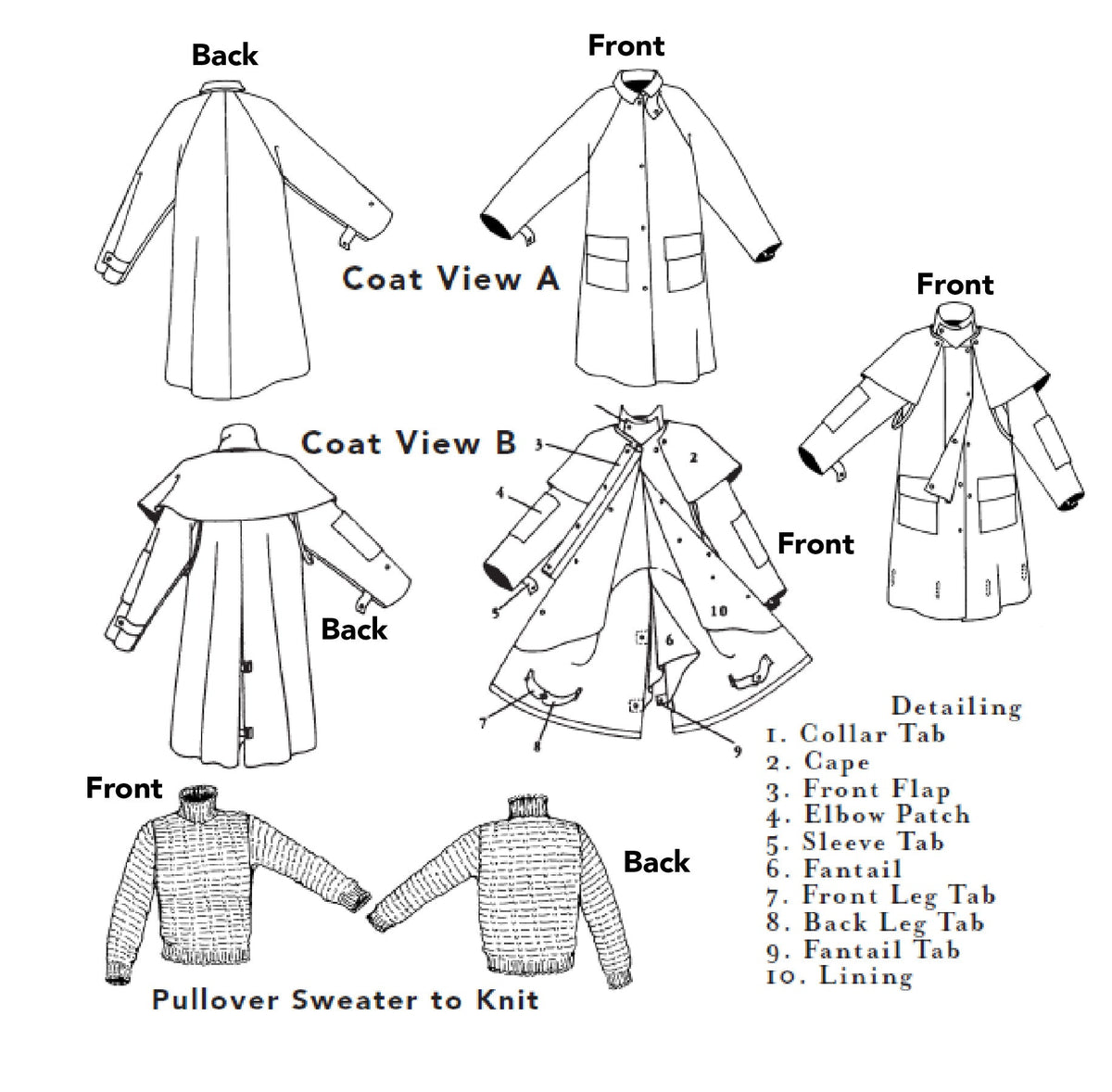 Digital Sewing Pattern - 137 Australian Drover's Coat by Folkwear