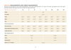 WBM Cocoon Coat  imperial measurements