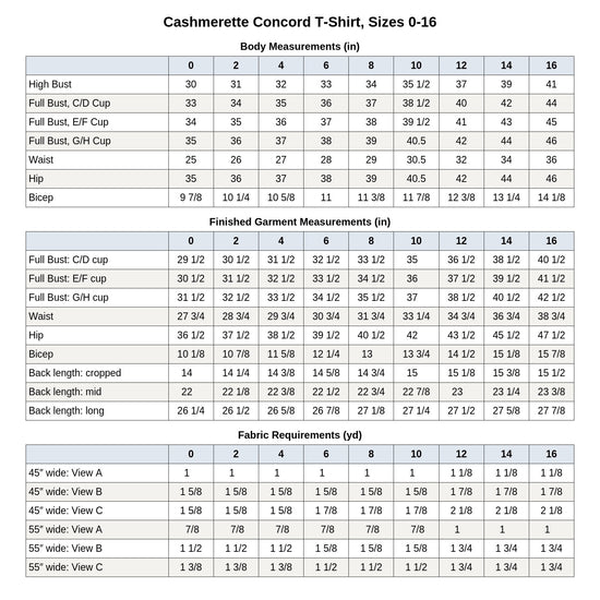 Cashmerette Concord T-Shirt PDF pattern