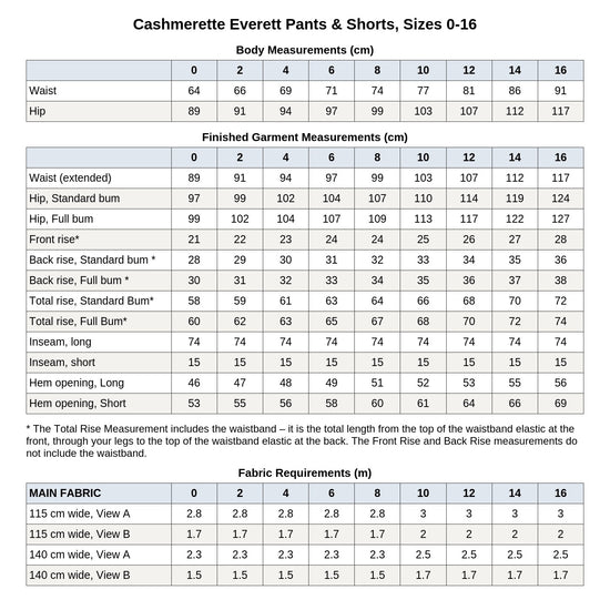 Cashmerette Everett Pants & Shorts PDF pattern