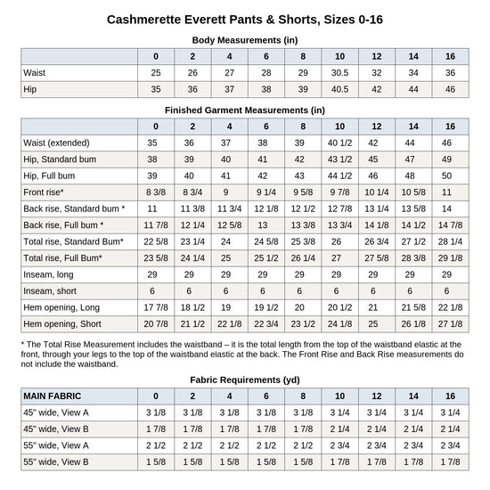 Cashmerette Everett Pants & Shorts PDF pattern