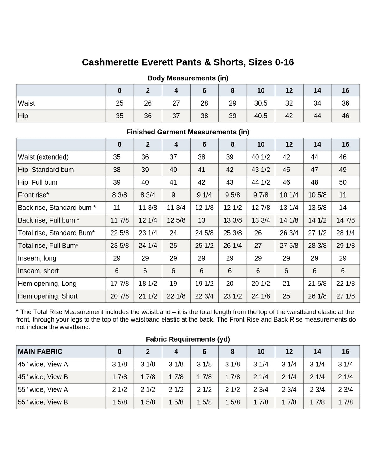 Digital Sewing Pattern - Cashmerette Everett Pants & Shorts PDF pattern by Cashmerette