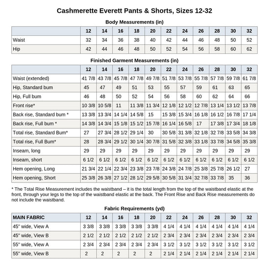 Cashmerette Everett Pants & Shorts PDF pattern