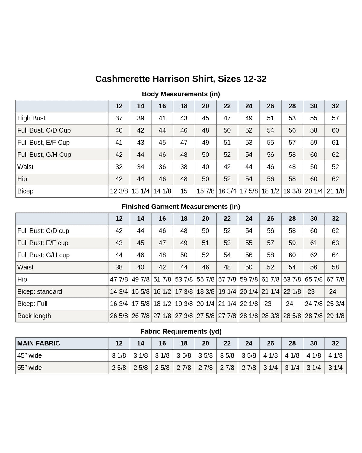 Digital Sewing Pattern - Cashmerette Harrison Shirt PDF pattern by Cashmerette