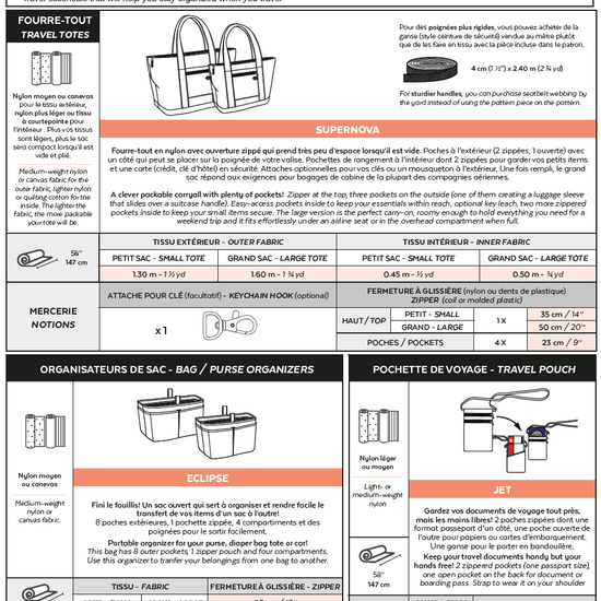 2019 // GALAXIE 3 - Travel Accessories - Jalie