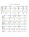 Cashmerette Roseclair Dress PDF pattern