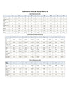 Cashmerette Roseclair Dress PDF pattern