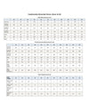 Cashmerette Roseclair Dress PDF pattern