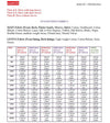 Stellina Dress Pattern