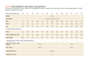Womens' Rugby Shirt sewing pattern