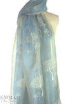 NY designer emb. irridescent silk organza - turquoise 1.375 yd
